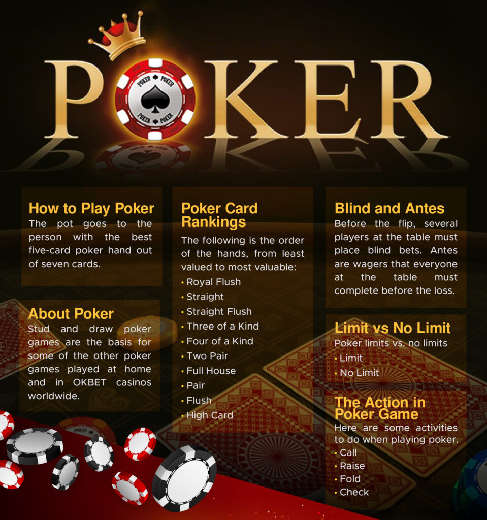 Online Poker Mga Tip at Trick 2