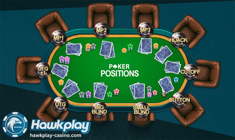 Ang Iyong Posisyon sa Poker Table at Bakit Ito Mahalaga Hawkplay