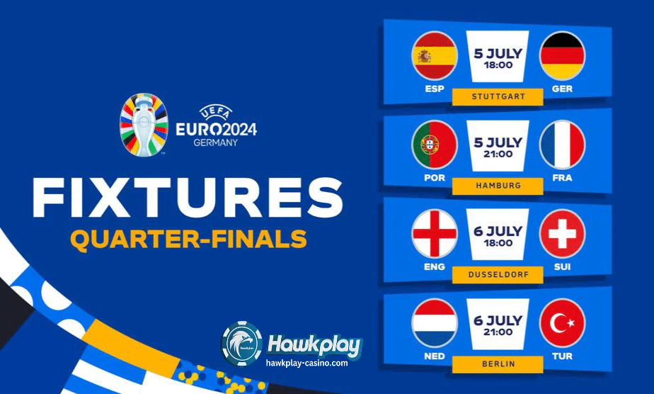 Mga Dapat Abangan sa Hulyo 5 at 6 sa UEFA Euro Hawkplay